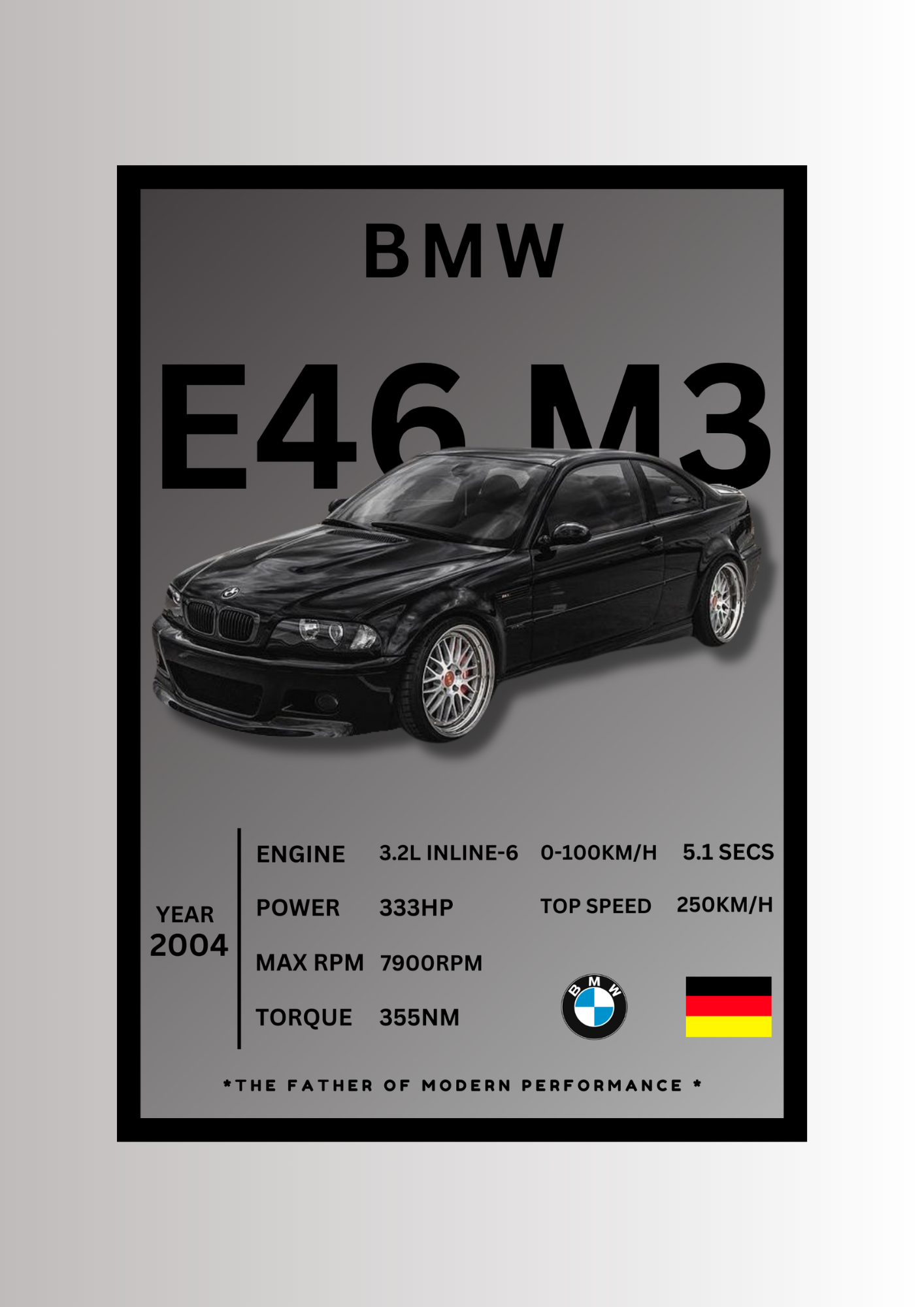 Bmw E46 M3