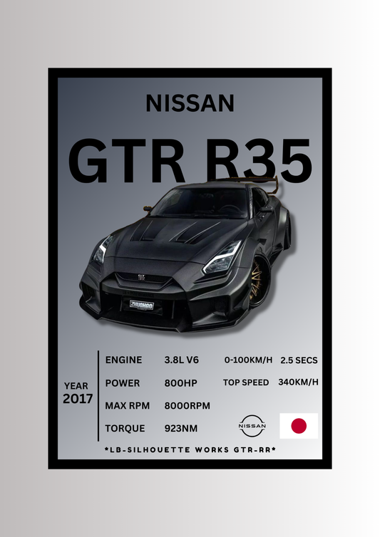 Nissan GTR R35