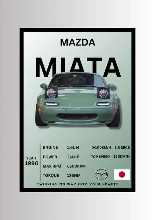 Mazda Miata