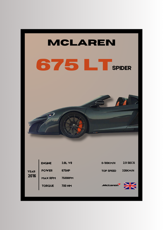 Mclaren 675LT spider