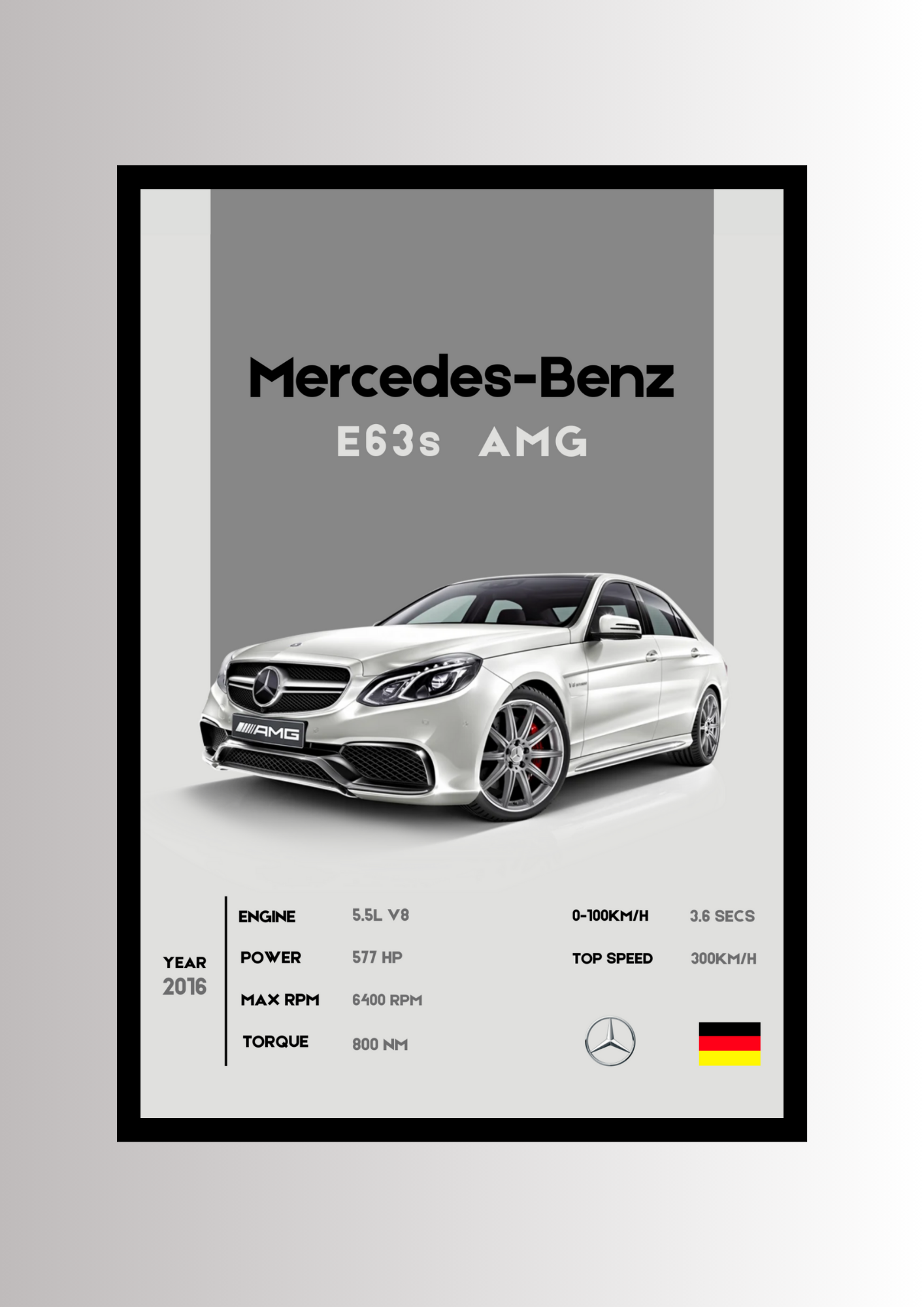Mercedes E63s
