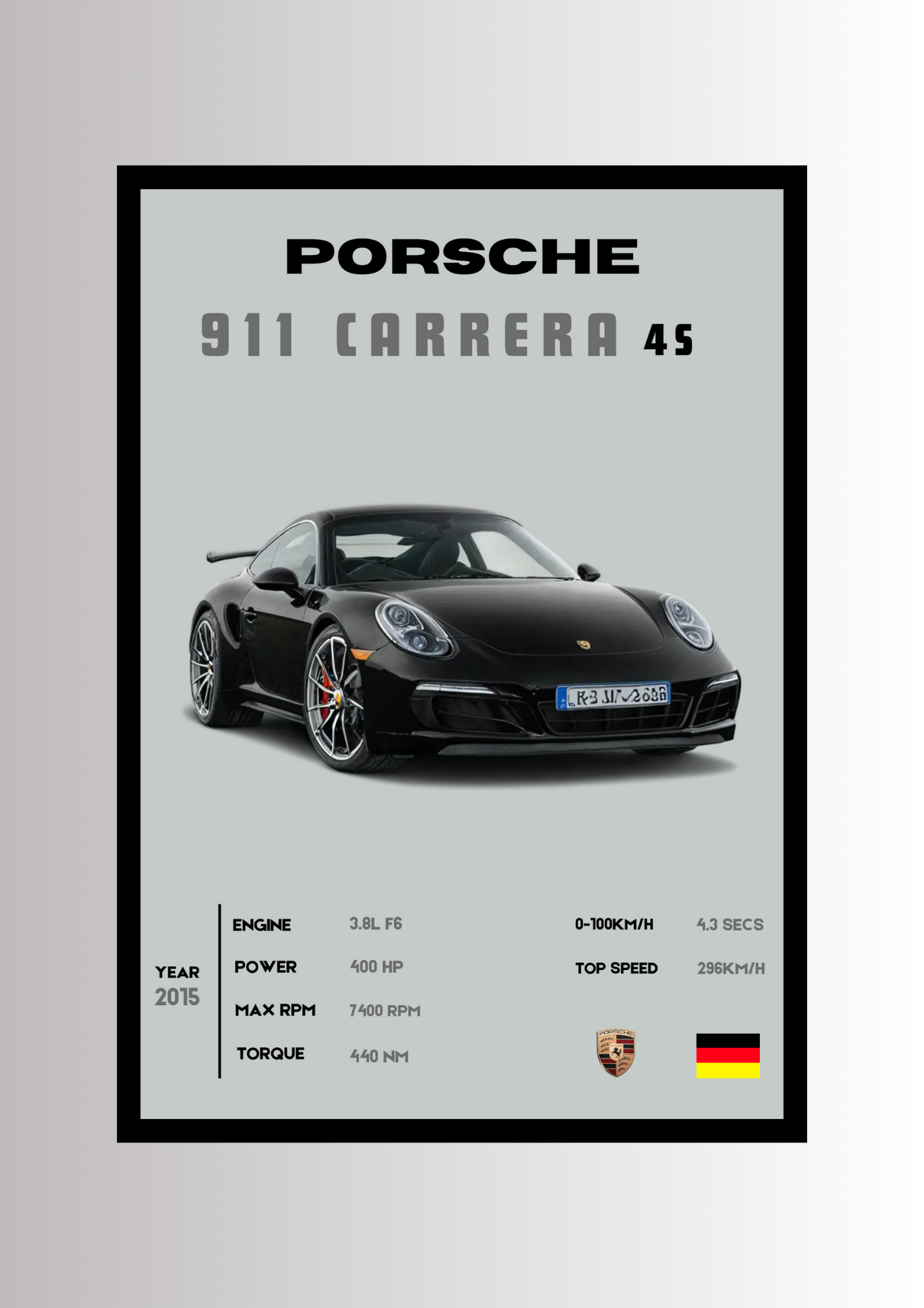 Porsche 911 Carrera 4s